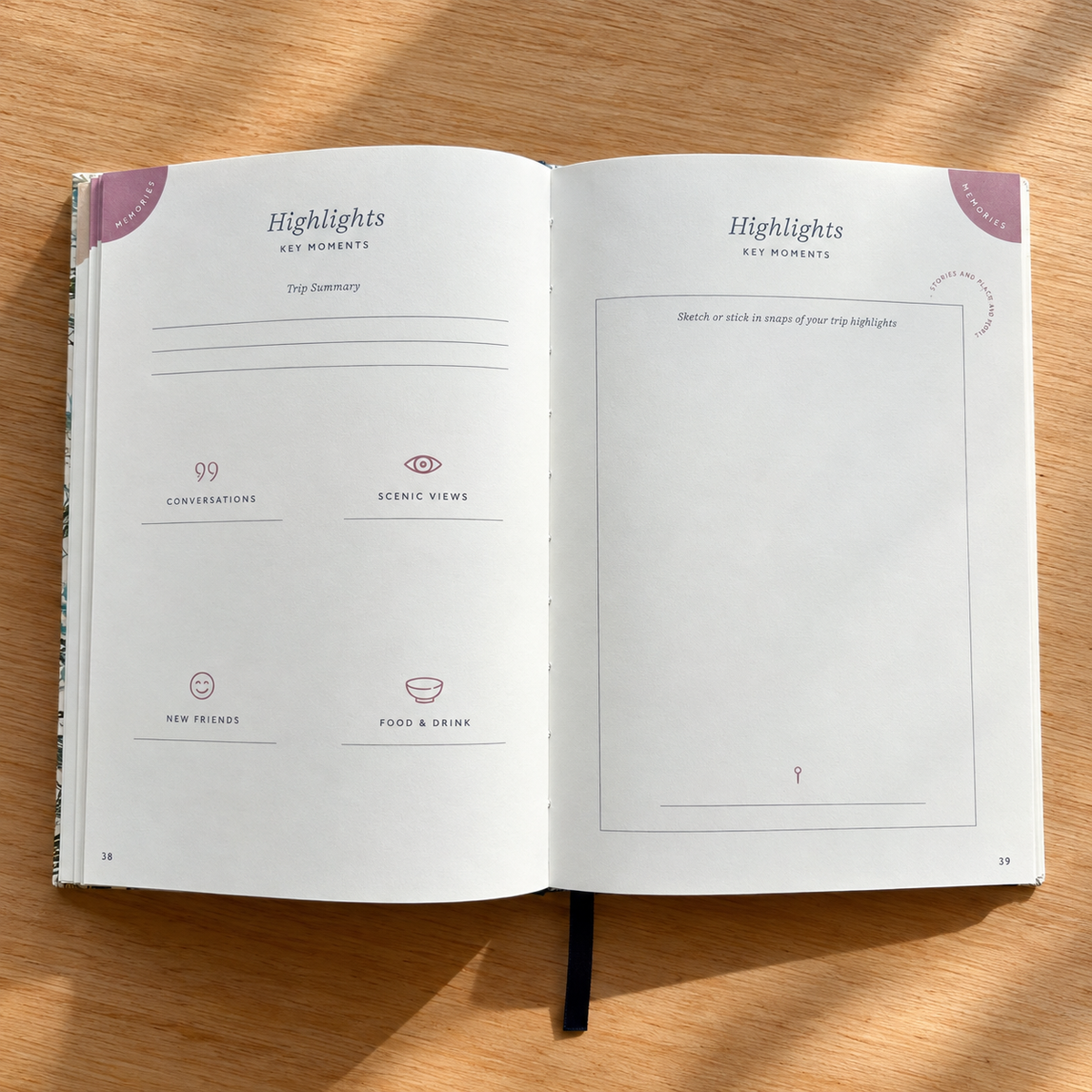 Hardcover Adventure Travel Journal