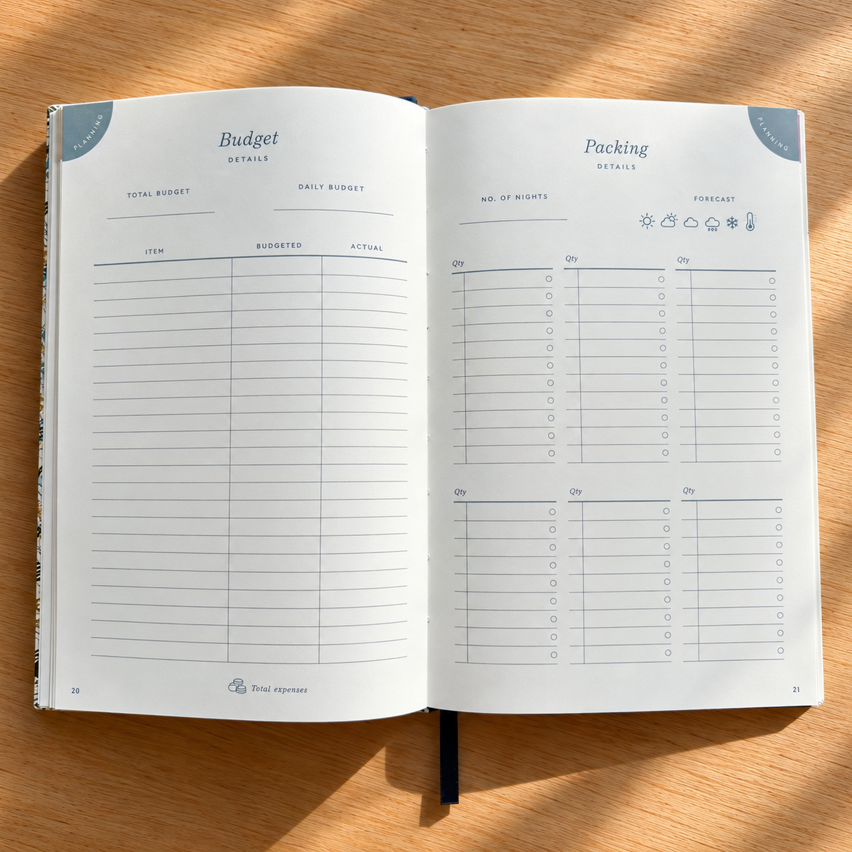Hardcover Adventure Travel Journal